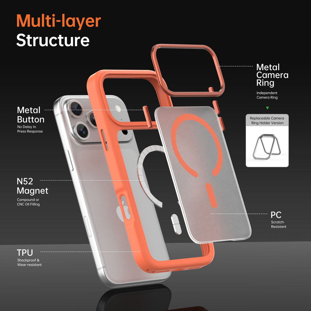 FrostMag Matte Case - iPhone
