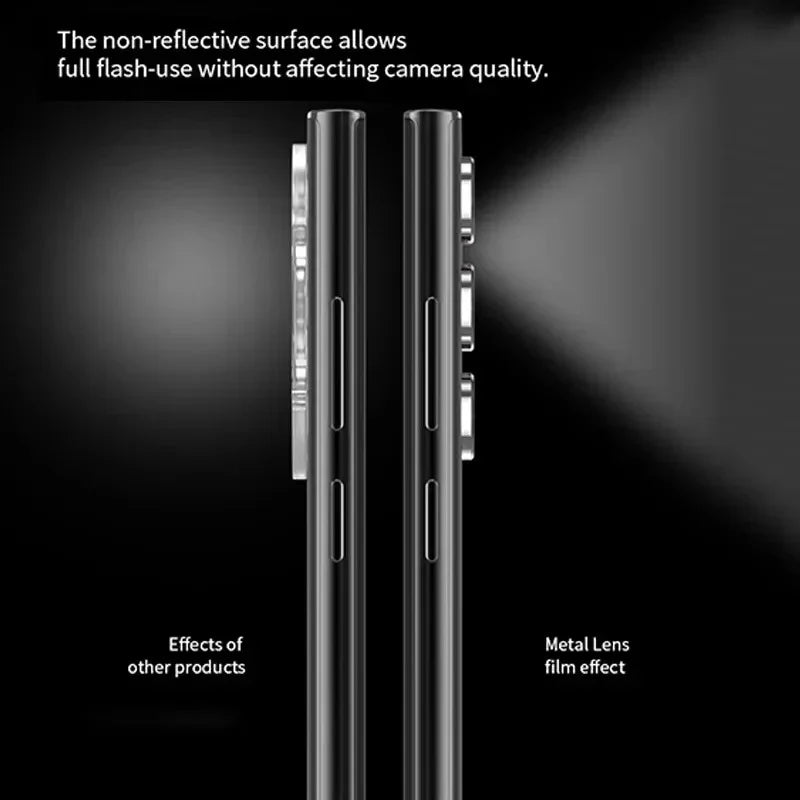 LensGuard HD Protector - Galaxy S26 Ultra