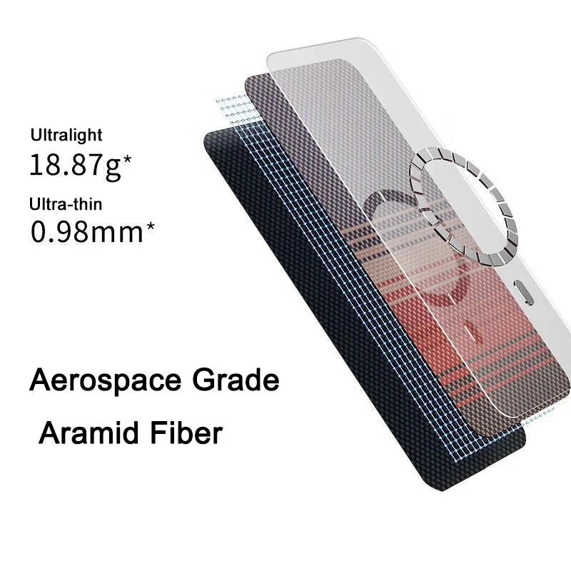 DriftShield Armor Case - iPhone