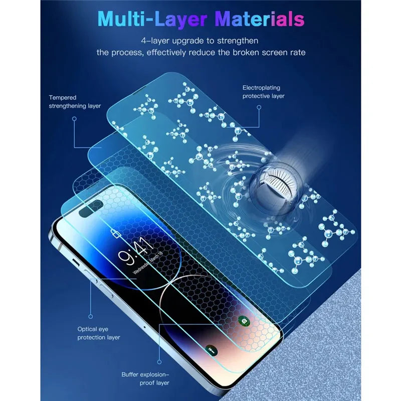 DustFree Easy Install Glass - iPhone