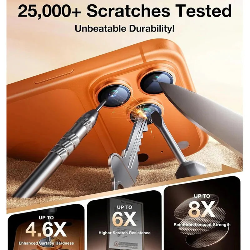 Military Grade Camera Lens Protector - iPhone 17 Series