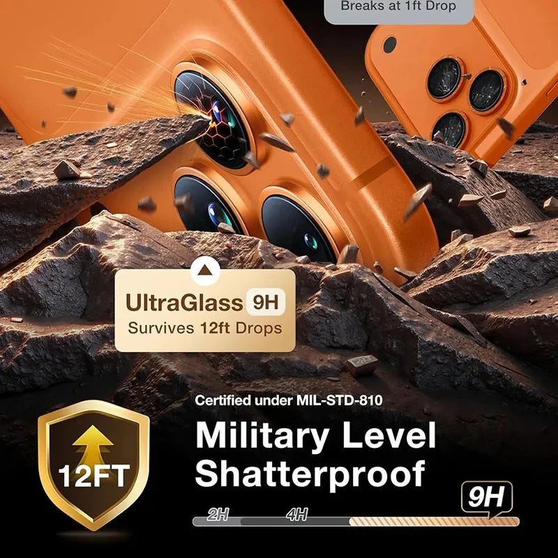 Military Grade Camera Lens Protector - iPhone 17 Series