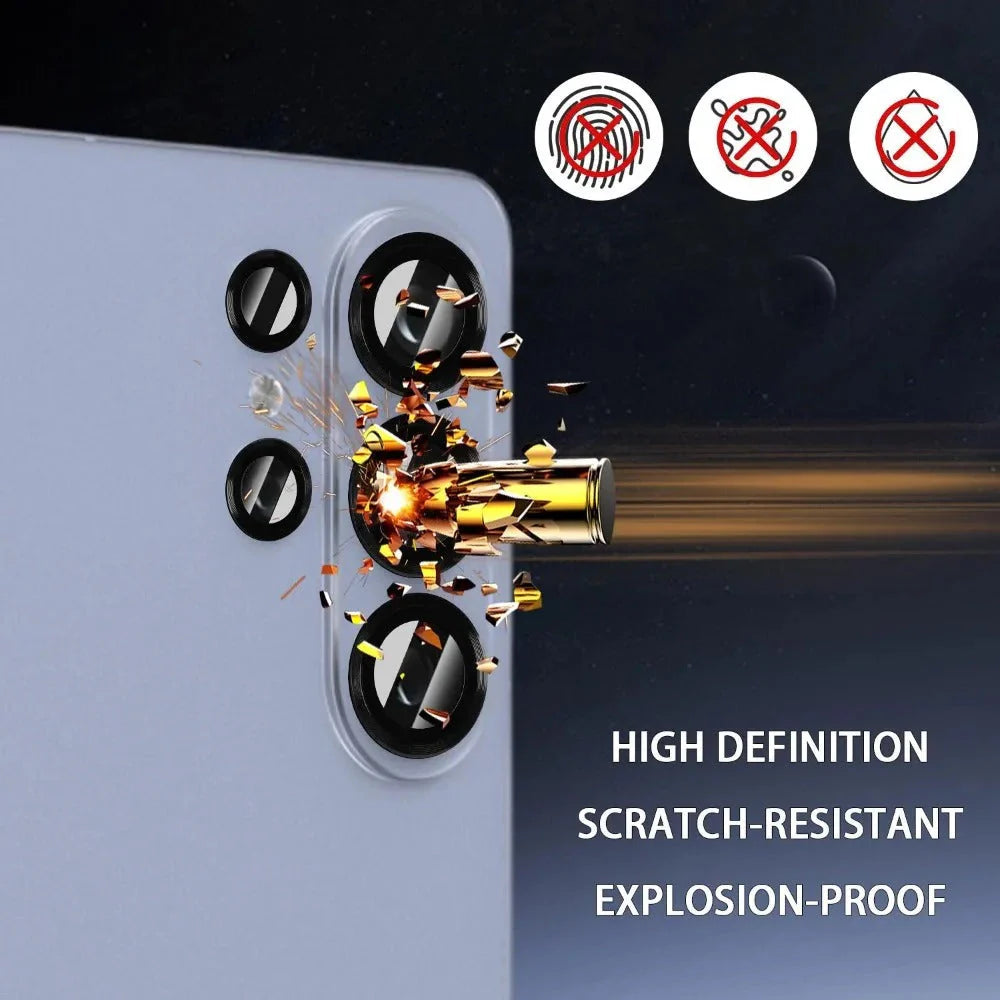 HD Optix Lens Protector